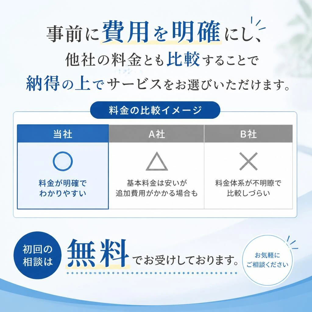 費用比較で大きな安心を